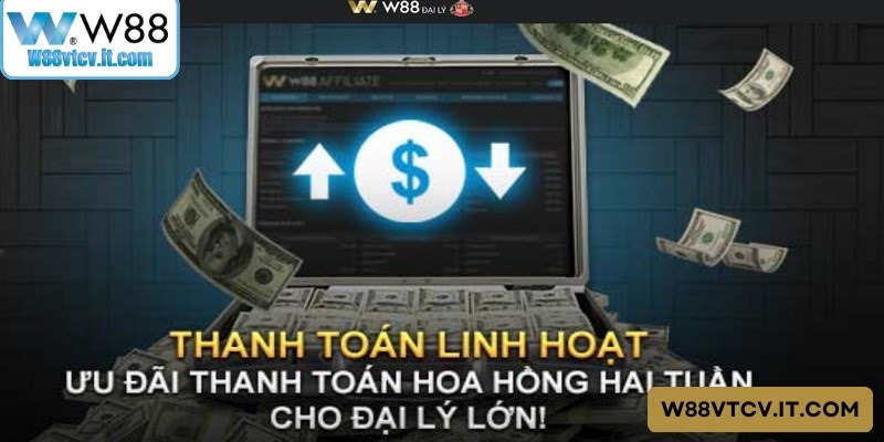 Mức tăng trưởng hoa hồng theo số lượng đại lý W88 Mức tăng trưởng hoa hồng theo số lượng đại lý W88